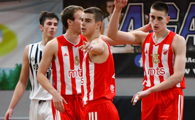 KK Crvena zvezda